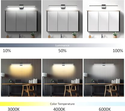 31.5in/28W Dimmable Modern Matte Black Vanity Light Color Temperature Adjustable LED Black Bathroom Vanity Lighting Fixture