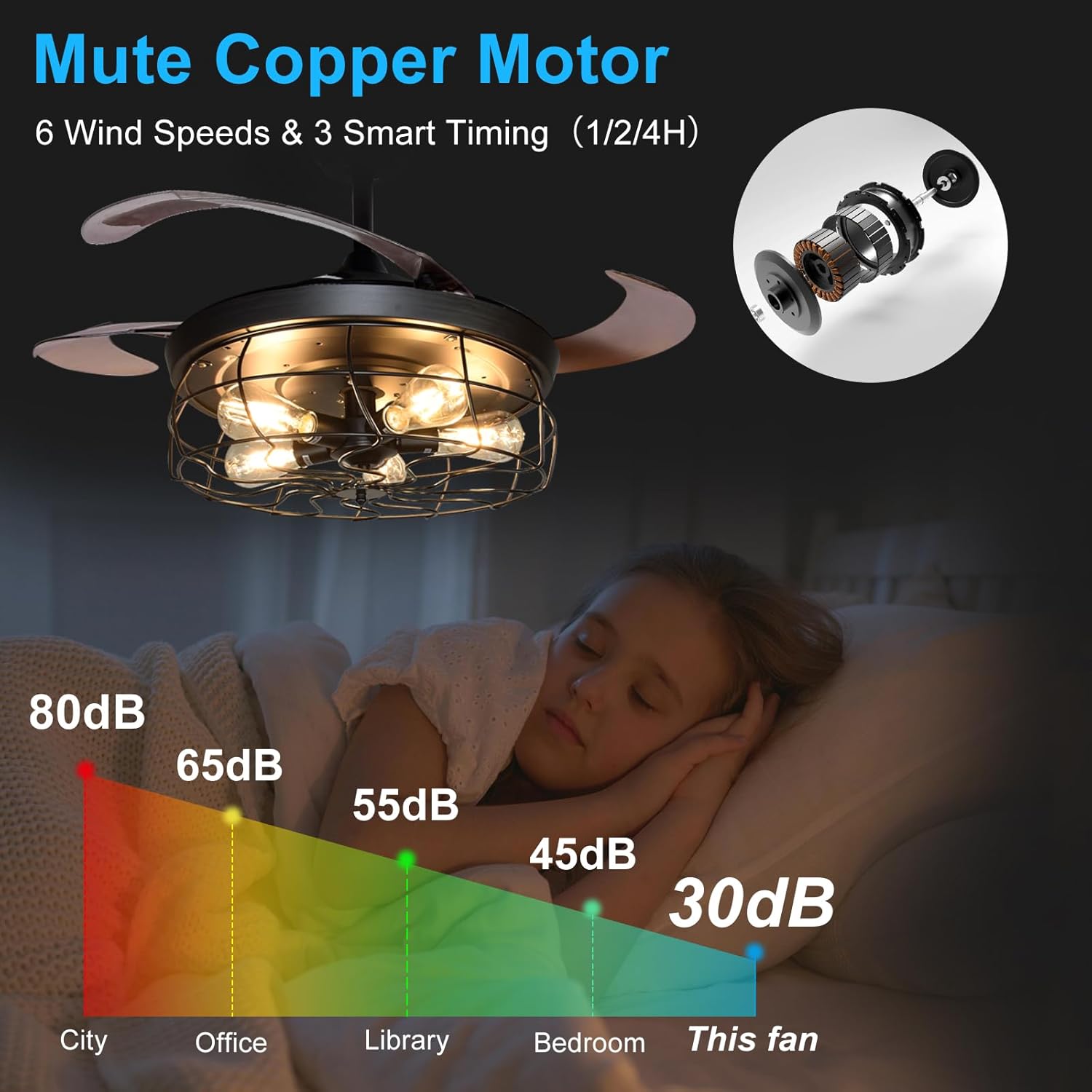 Ceiling Fan with Lights-42 Industrial Ceiling Fan with Retractable Blades, Vintage Cage Ceiling Light Fixture with Remote