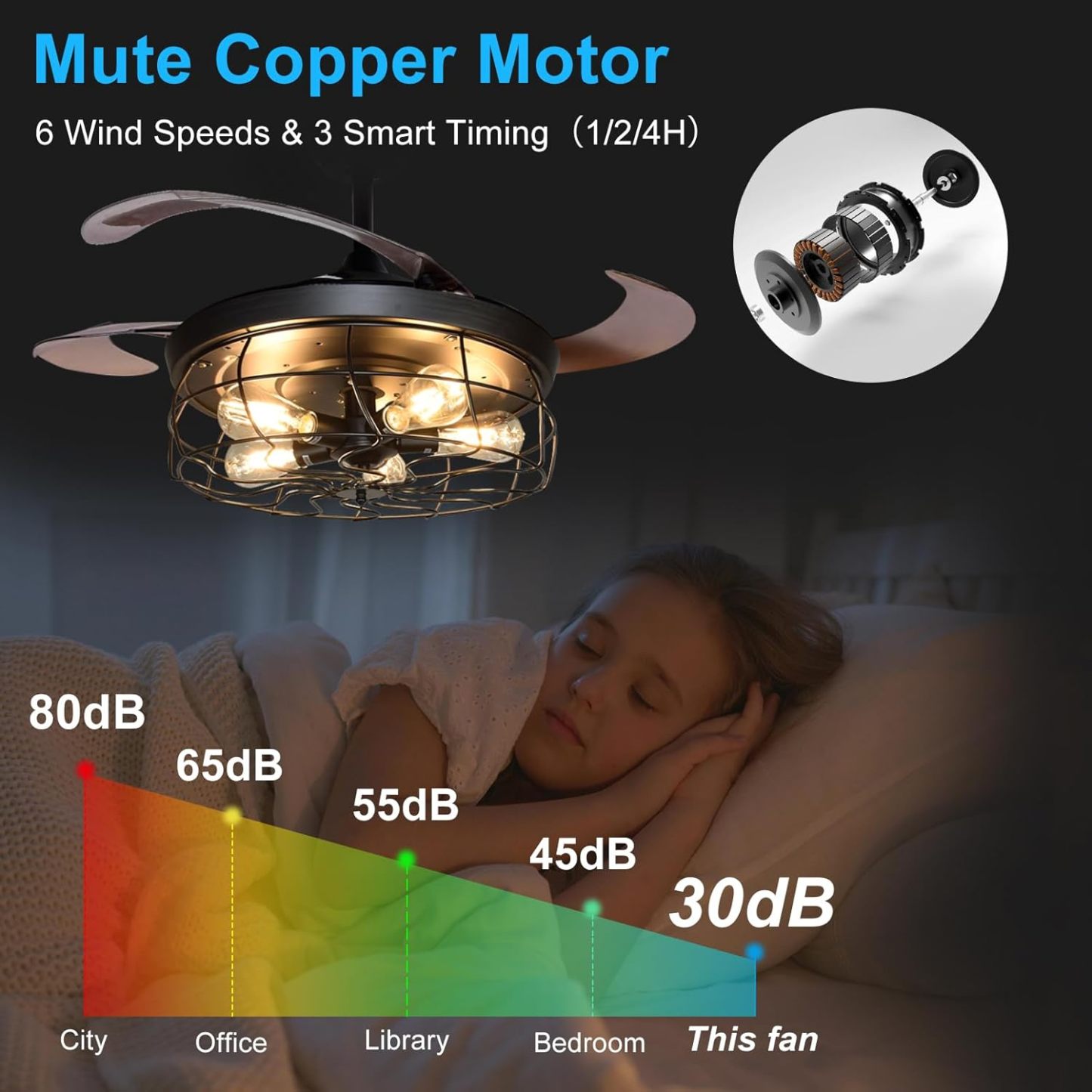 Ceiling Fan with Lights-42 Industrial Ceiling Fan with Retractable Blades, Vintage Cage Ceiling Light Fixture with Remote