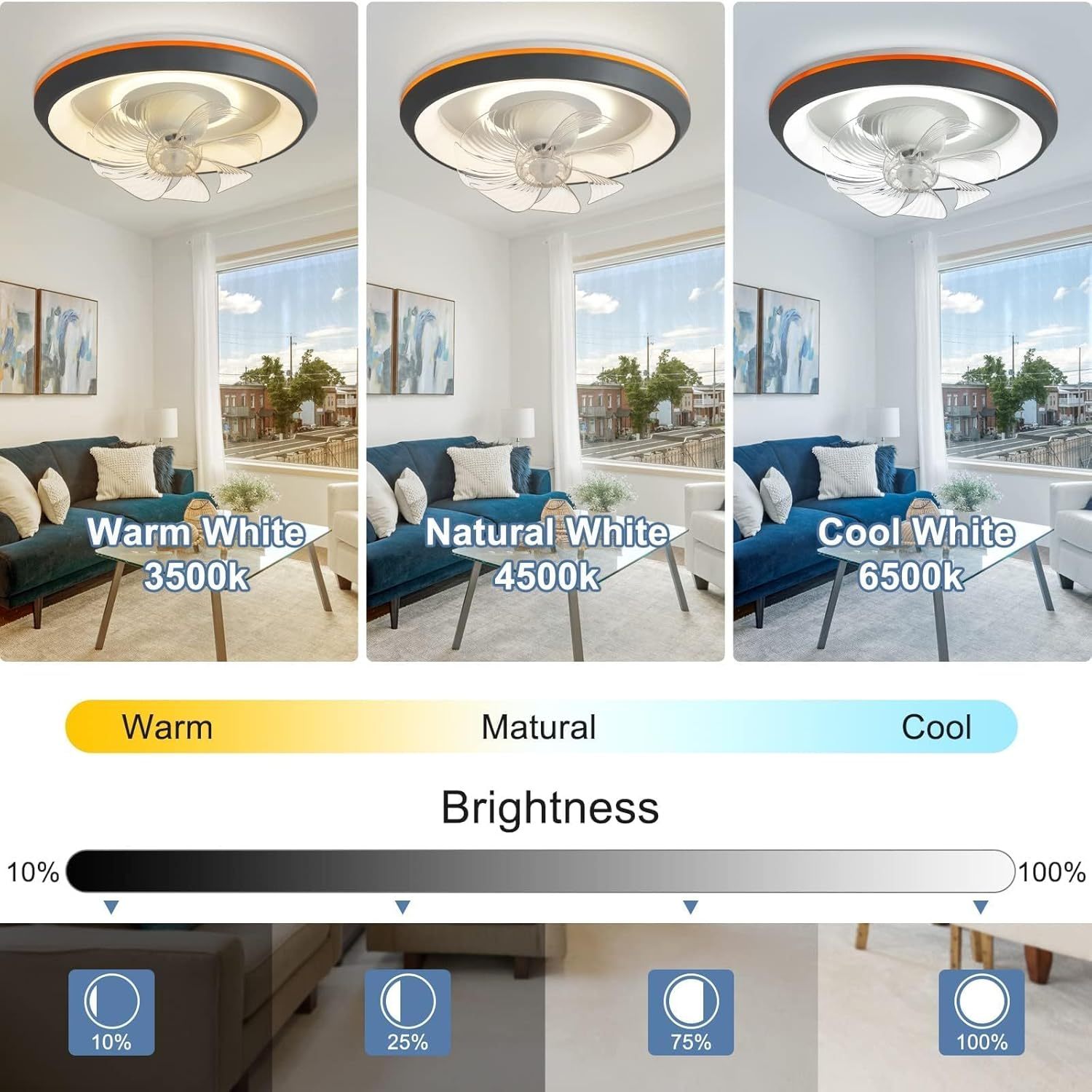 19'' Modern Ceiling Fans with Lights, 360-Degree Rotation Low Profile Ceiling Fans with Lights and Remote, Dimmable LED Reversible Timing, 3 Colors 6 Speeds Bladeless for Bedroom, Kitchen, Grey