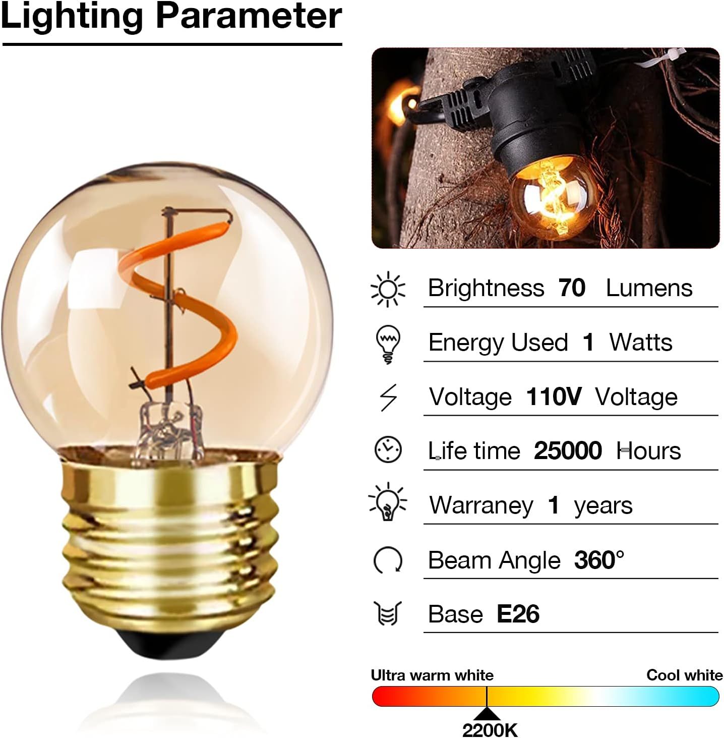 G40 Low Watt Light Bulb Edison LED Bulb Mini Globe Light Bulbs 1W Equivalent to 10Watt Incandescent E26 Screw Base Led Bulbs Ultra Warm White 2200K, Non Dimmable (G40gs-2pack)