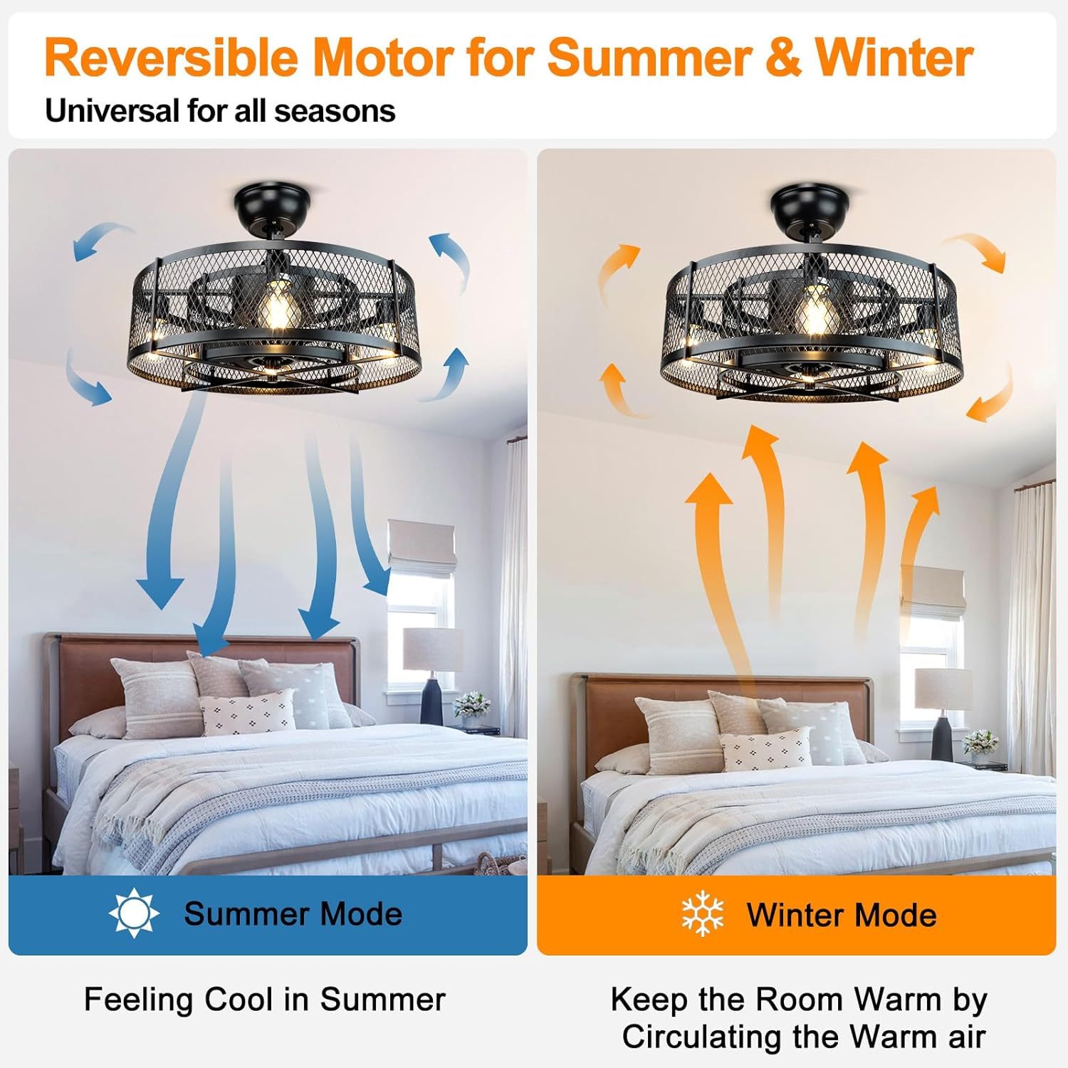 20 Inch Caged Ceiling Fan with Light, Farmhouse Ceiling Fan Lights with Remote, Industrial Ceiling Fans for Living Room, Bedroom, Kitchen, 6 Speeds Wind, Timer, 4xE26 Bulb Base, Black (No Bulb)