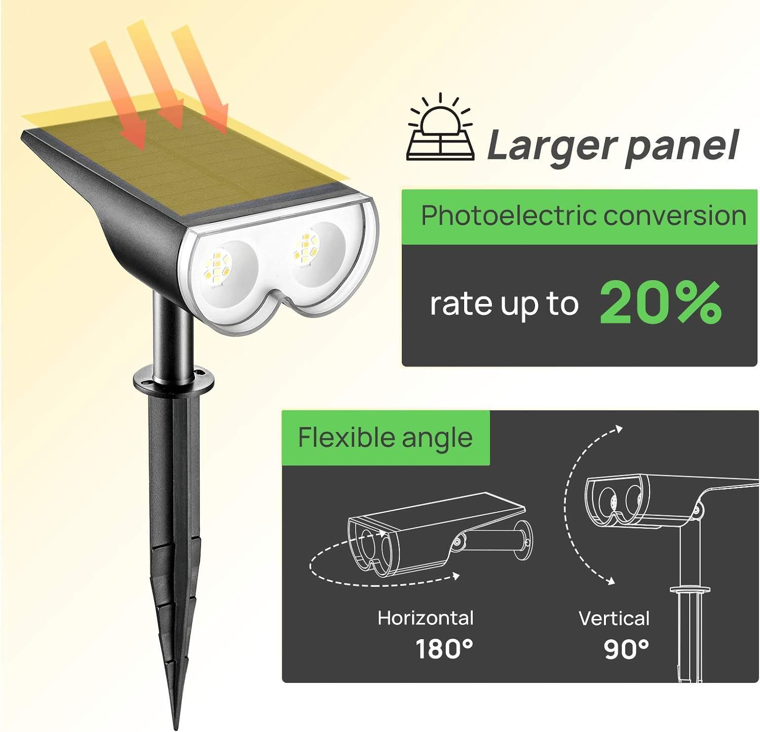 Solar Outdoor Lights, Solar Spot Lights Outdoor Waterproof IP67, Daylight & Warm White Auto On/Off Solar Landscape Spotlights