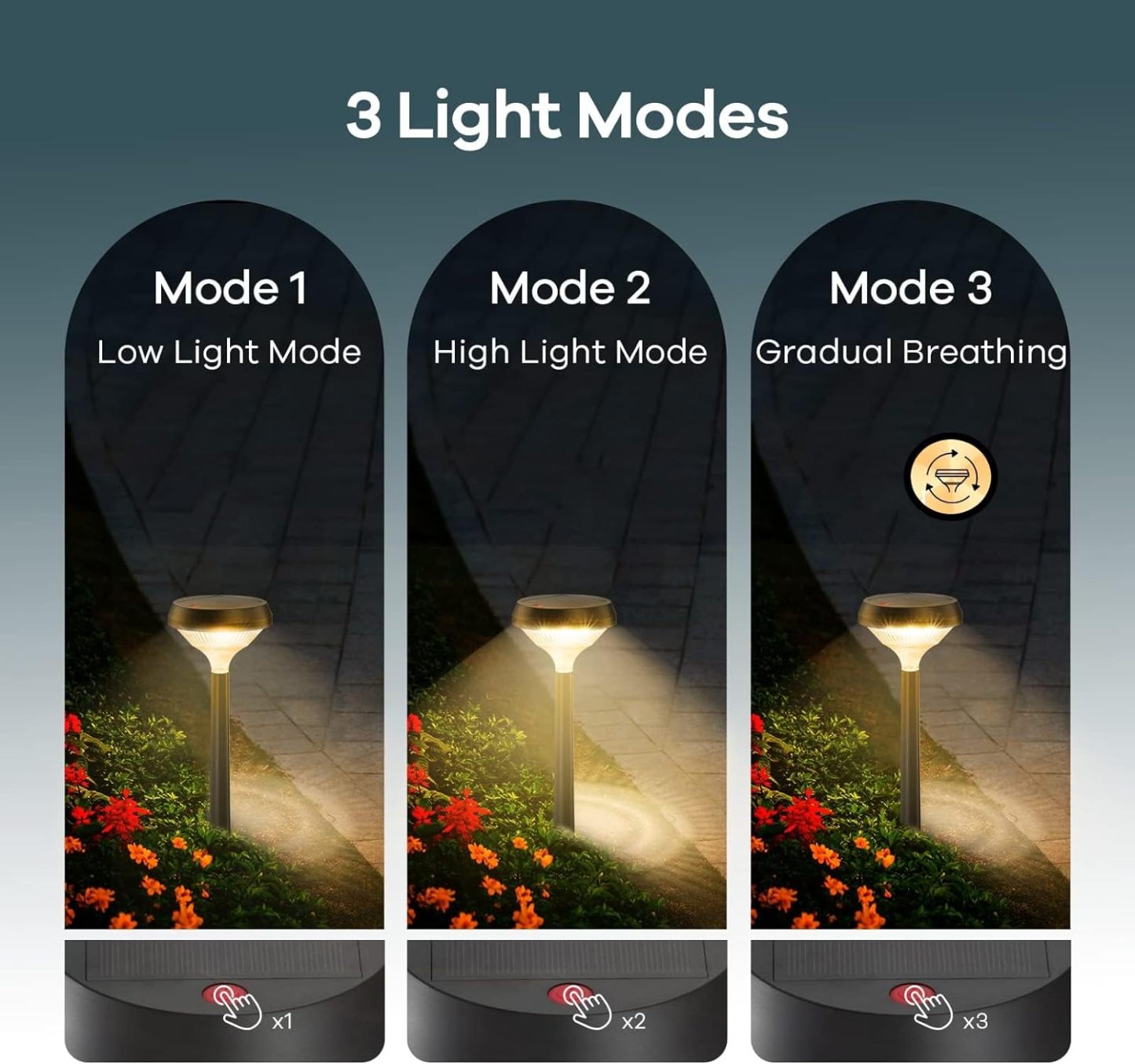 Solar Pathway Lights Outdoor 8 Pack, Solar Lights Outdoor, Warm White Solar Path Lights Waterproof