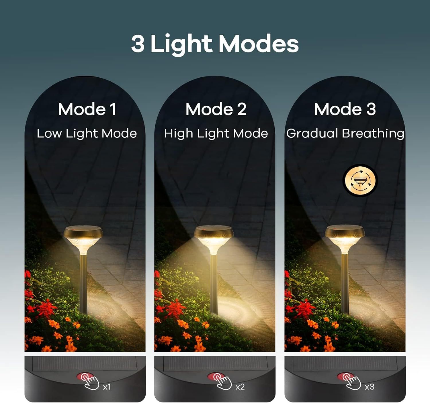Solar Pathway Lights Outdoor 8 Pack, Solar Lights Outdoor, Warm White Solar Path Lights Waterproof