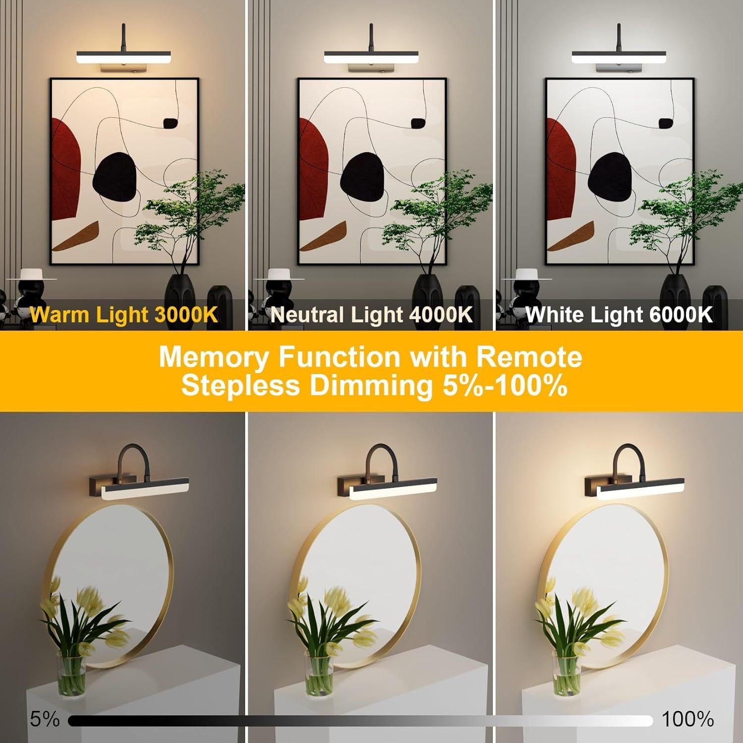Picture Light Battery Operated LED Dimmable Painting Light with Remote, Rotatable Light Tube with 3 Lighting Modes, Dimmable Display Light with Timer for Painting Picture Frame Portrait Art