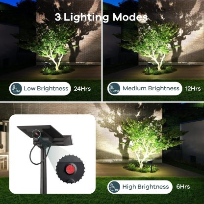Solar Spot Lights, Upgraded 54 LEDs Daylight Solar Outdoor Lights 4 Pack