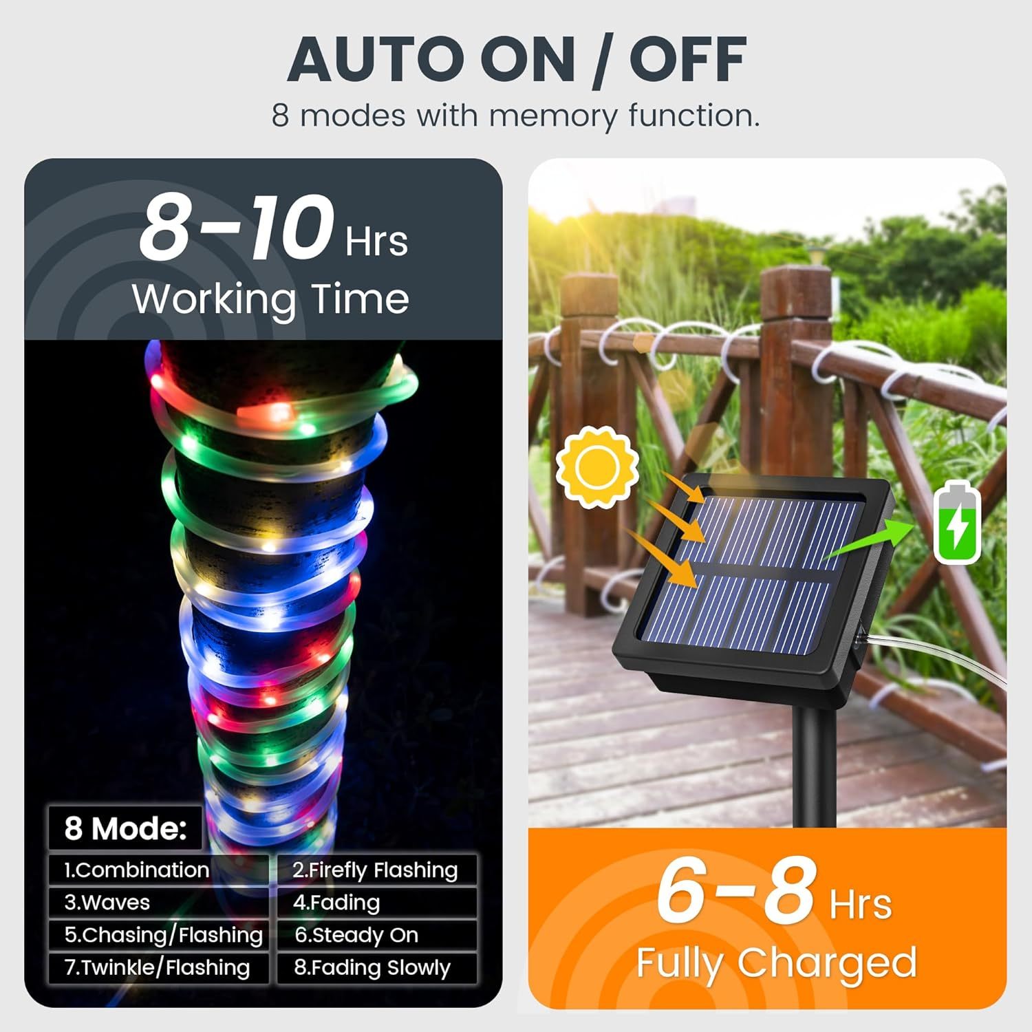 2 Pack Solar Rope Lights, Each with 100 LEDs 35.7 FT 8 Modes, Solar Rope Lights Outdoor Waterproof, Solar String Rope Lights for Outdoor Balcony Fence Patio Backyard Camping(Multicolor)