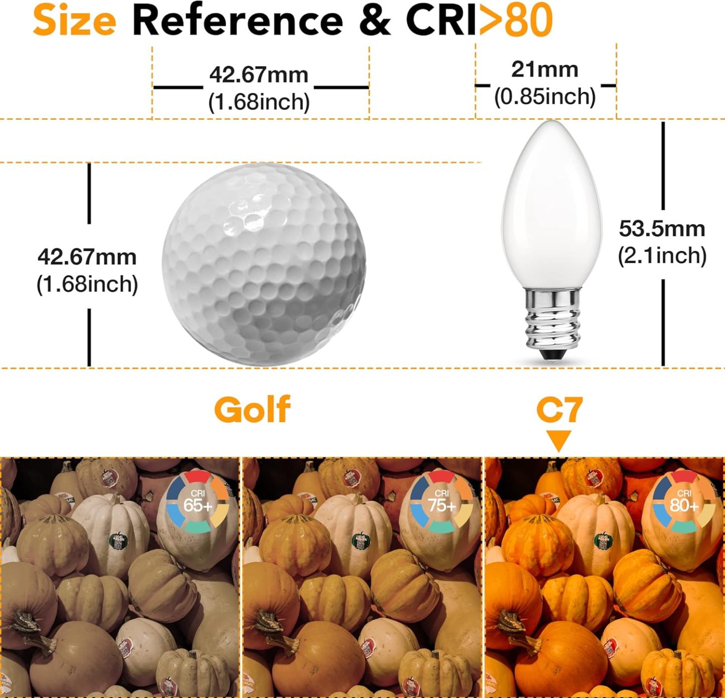 Low Watt Led Light Bulbs 0.5W Equivalent 5W Incandescent Small Night Light Bulb Warm White 2700K Milky C7 Candelabra Led Light Bulbs for Wall lamp Chandeliers E12 Screw Base Low Lumens Light Bulbs