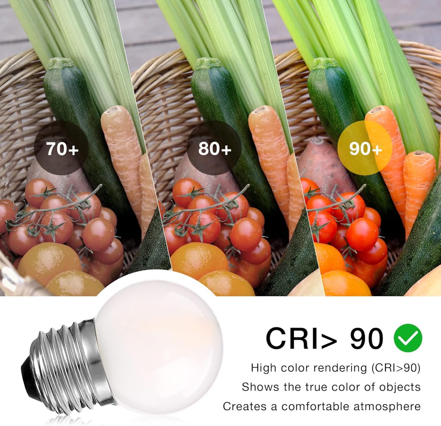 G40 Low Watt Small Led Light Bulbs 1.5w Small Edison Filament Led Bulbs 15 Watt Equivalent E26 Standard Base Warm White 2700K 150 Lumen for Bedroom Bathroom Wall Sconces Table Lamp, 2 Pack