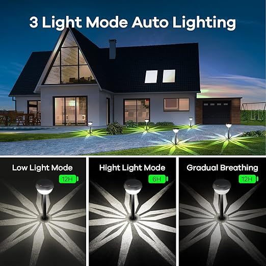 Solar Pathway Lights 8 Pack, Super Bright Solar Outdoor Lights, Waterproof Backyard Lighting Solar Path Lights