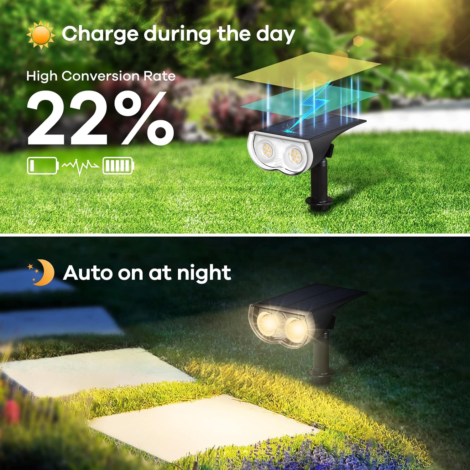 Solar Outdoor Lights, Solar Lights Outdoor Waterproof IP67, 2-in-1 Solar Spot Lights Outdoor 4 Pack