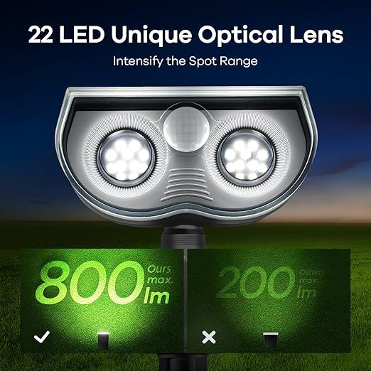 Solar Outdoor Lights, Motion Sensor Solar Spot Lights Outdoor, 3 Modes IP67 Waterproof 2 PACK
