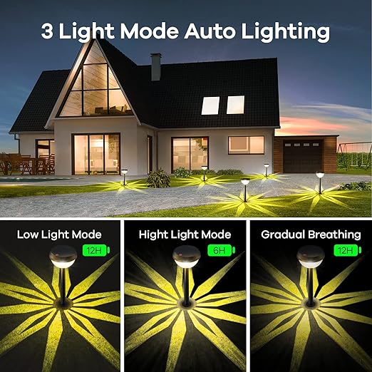 Solar Pathway Lights 8 Pack, Super Bright Solar Outdoor Lights, Waterproof Backyard Lighting Solar Path Lights