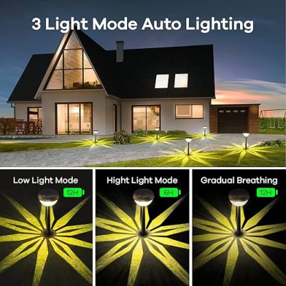 Solar Pathway Lights 8 Pack, Super Bright Solar Outdoor Lights, Waterproof Backyard Lighting Solar Path Lights