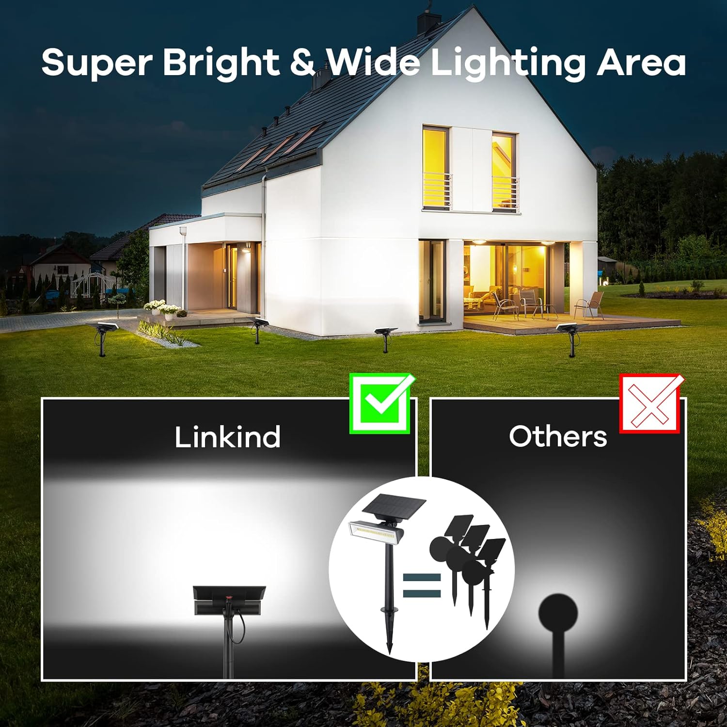 Solar Spot Lights, Upgraded 54 LEDs Daylight Solar Outdoor Lights 4 Pack