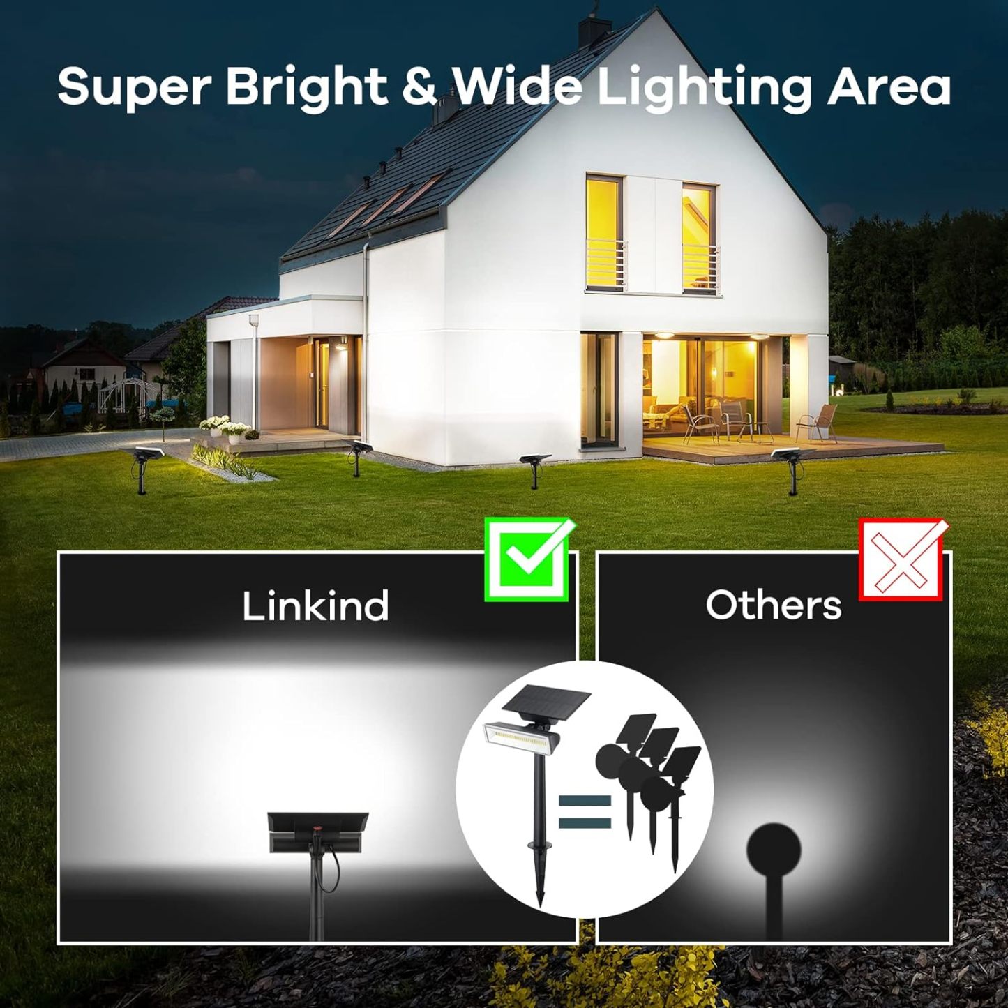 Solar Spot Lights, Upgraded 54 LEDs Daylight Solar Outdoor Lights 4 Pack