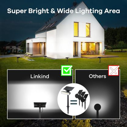 Solar Spot Lights, Upgraded 54 LEDs Daylight Solar Outdoor Lights 4 Pack