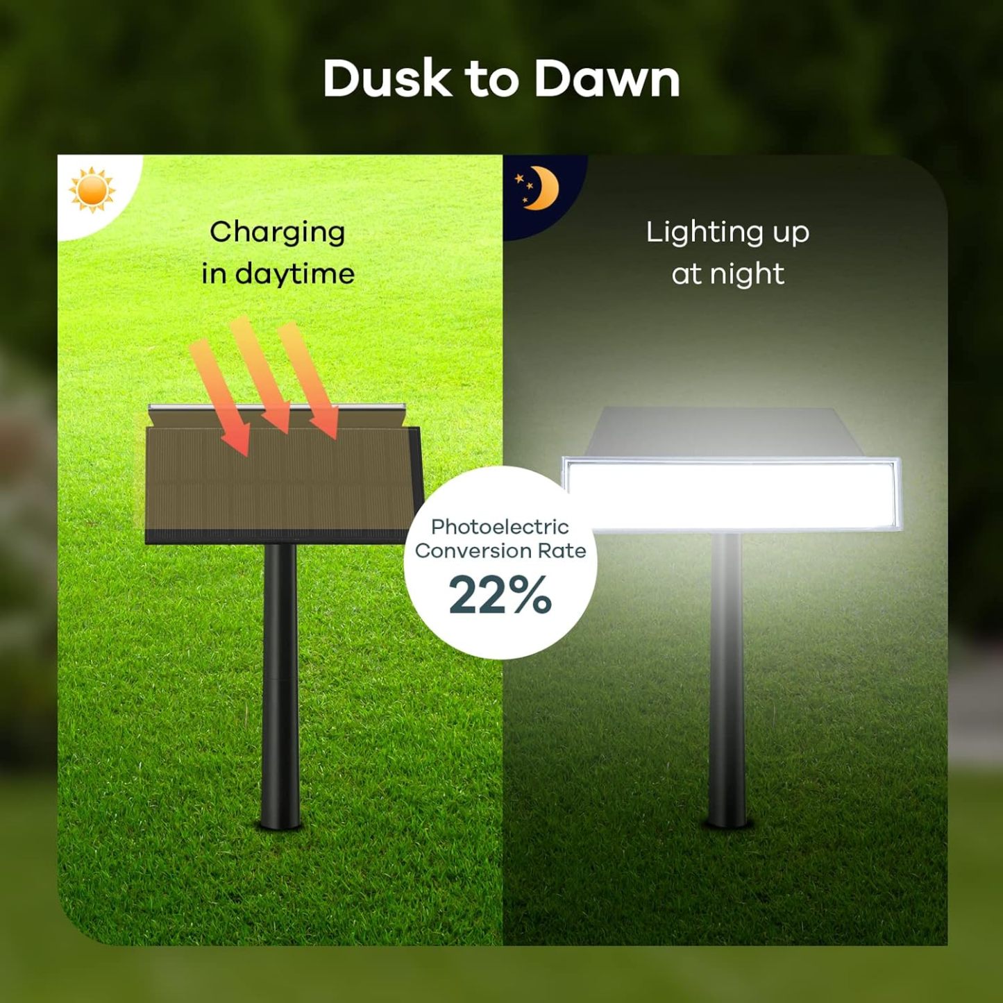 Solar Spot Lights, Upgraded 54 LEDs Daylight Solar Outdoor Lights 4 Pack