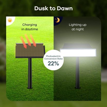 Solar Spot Lights, Upgraded 54 LEDs Daylight Solar Outdoor Lights 4 Pack
