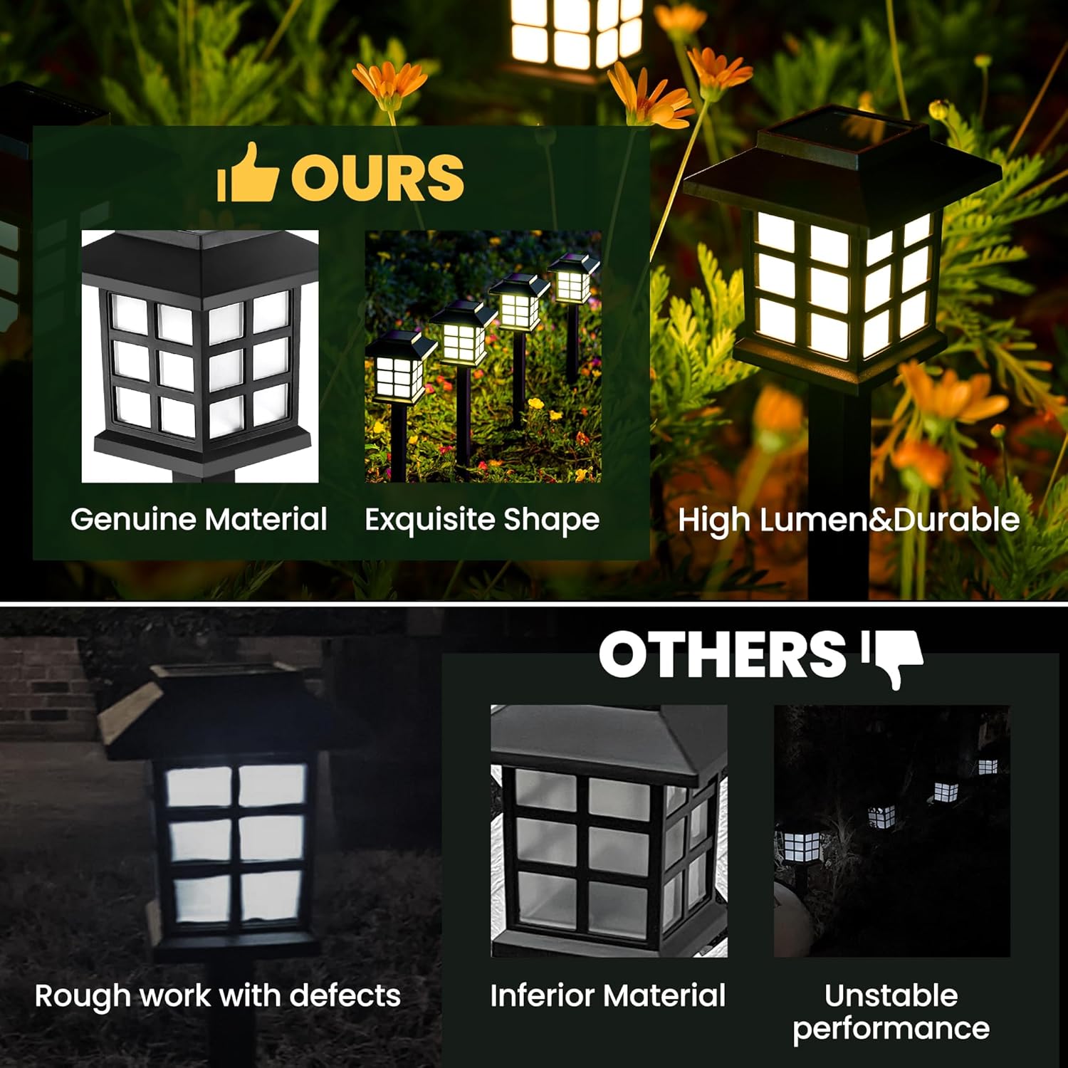 Solar Outdoor Lights,12 Pack LED Solar Lights Outdoor Waterproof, Solar Walkway Lights Maintain 10 Hours of Lighting for Your Garden