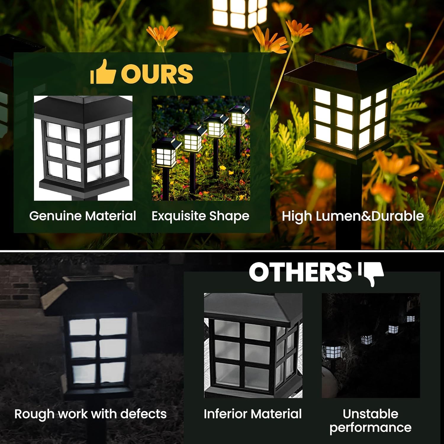 Solar Outdoor Lights,12 Pack LED Solar Lights Outdoor Waterproof, Solar Walkway Lights Maintain 10 Hours of Lighting for Your Garden