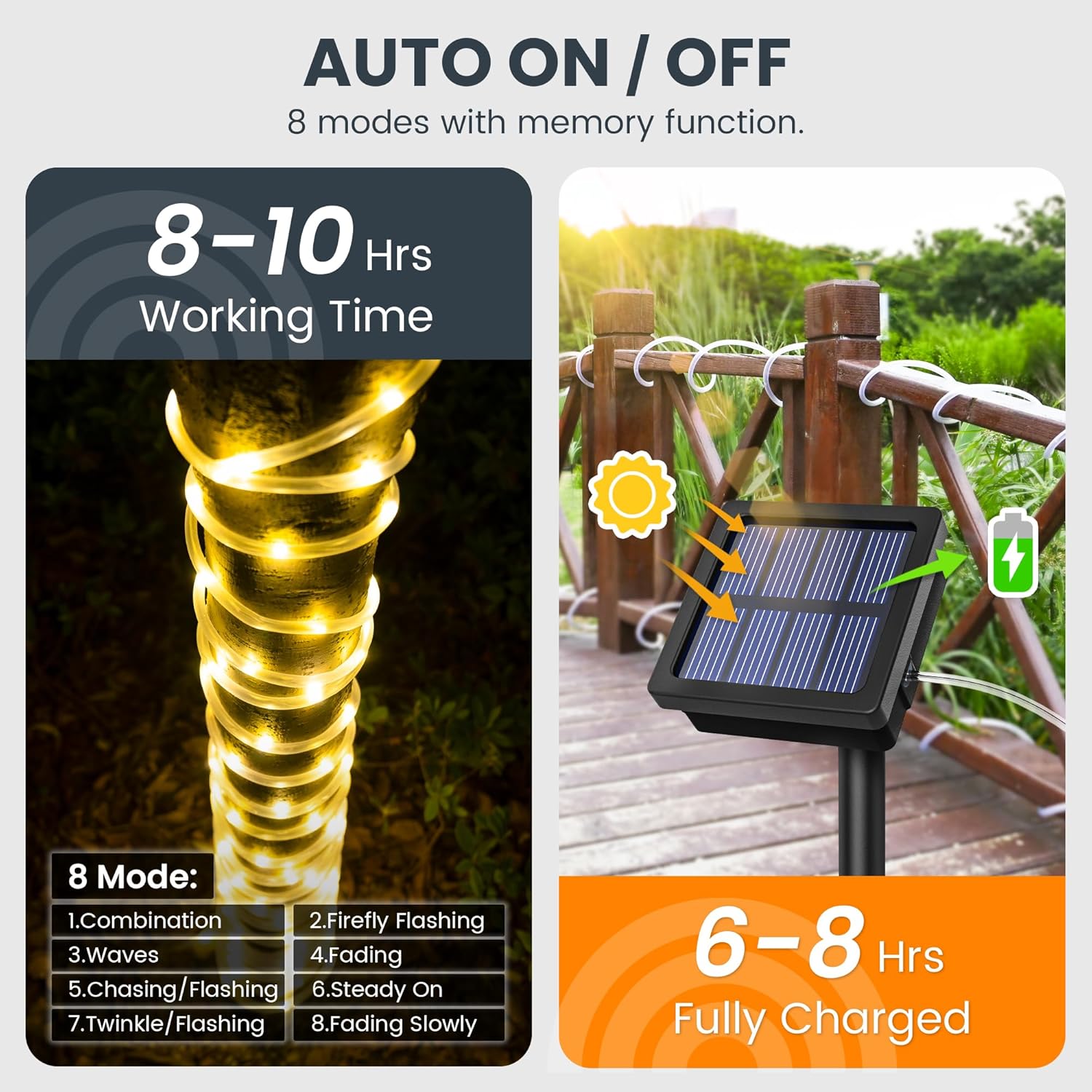 2 Pack Solar Rope Lights, Each with 100 LEDs 35.7 FT 8 Modes, Solar Rope Lights Outdoor Waterproof, Solar String Rope Lights for Outdoor Balcony Fence Patio Backyard Camping (Warm White)