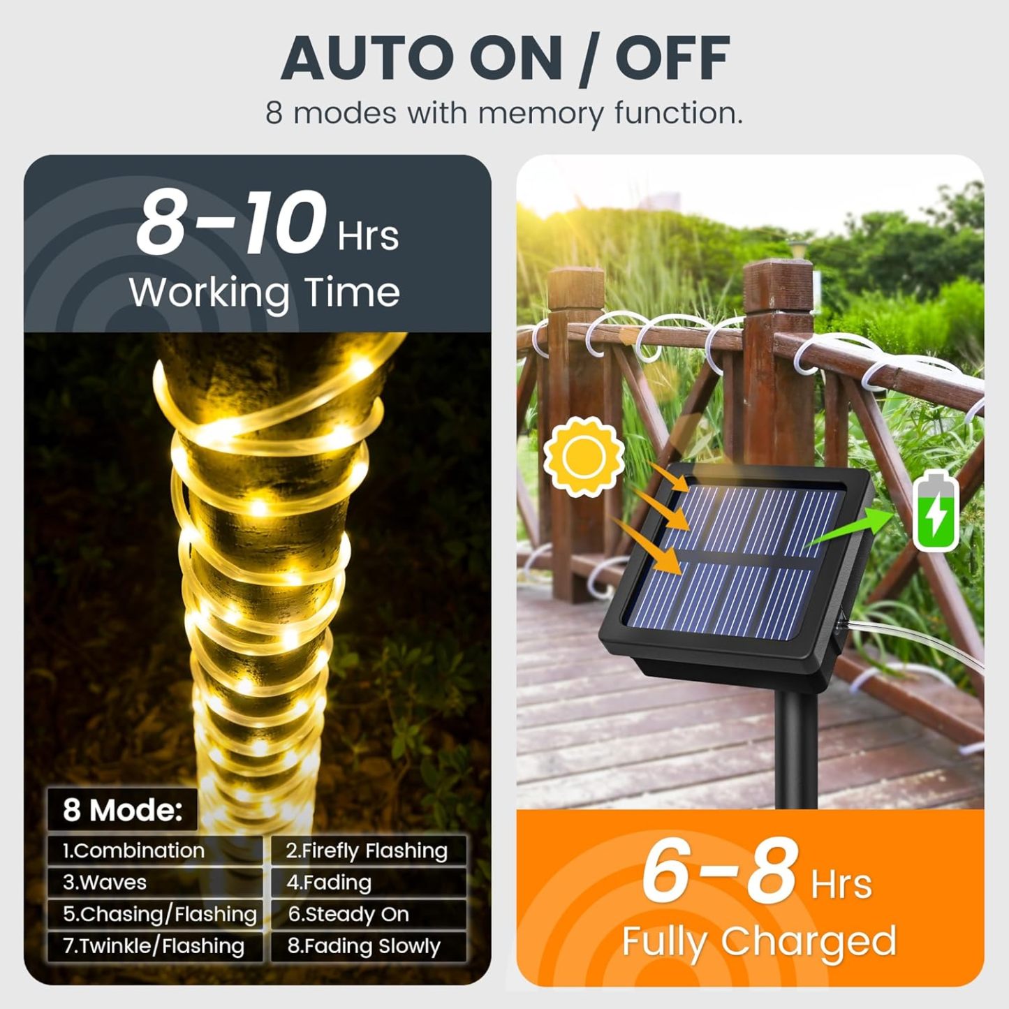 2 Pack Solar Rope Lights, Each with 100 LEDs 35.7 FT 8 Modes, Solar Rope Lights Outdoor Waterproof, Solar String Rope Lights for Outdoor Balcony Fence Patio Backyard Camping (Warm White)