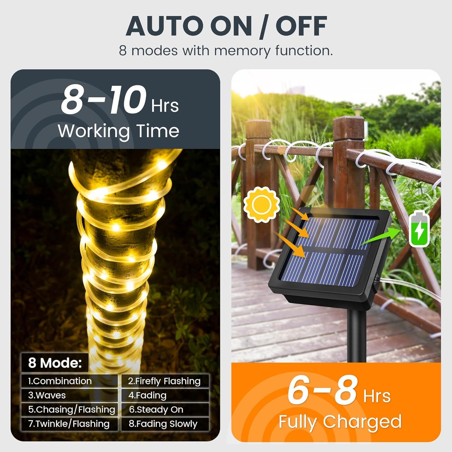 2 Pack Solar Rope Lights, Each with 100 LEDs 35.7 FT 8 Modes, Solar Rope Lights Outdoor Waterproof, Solar String Rope Lights for Outdoor Balcony Fence Patio Backyard Camping (Warm White)