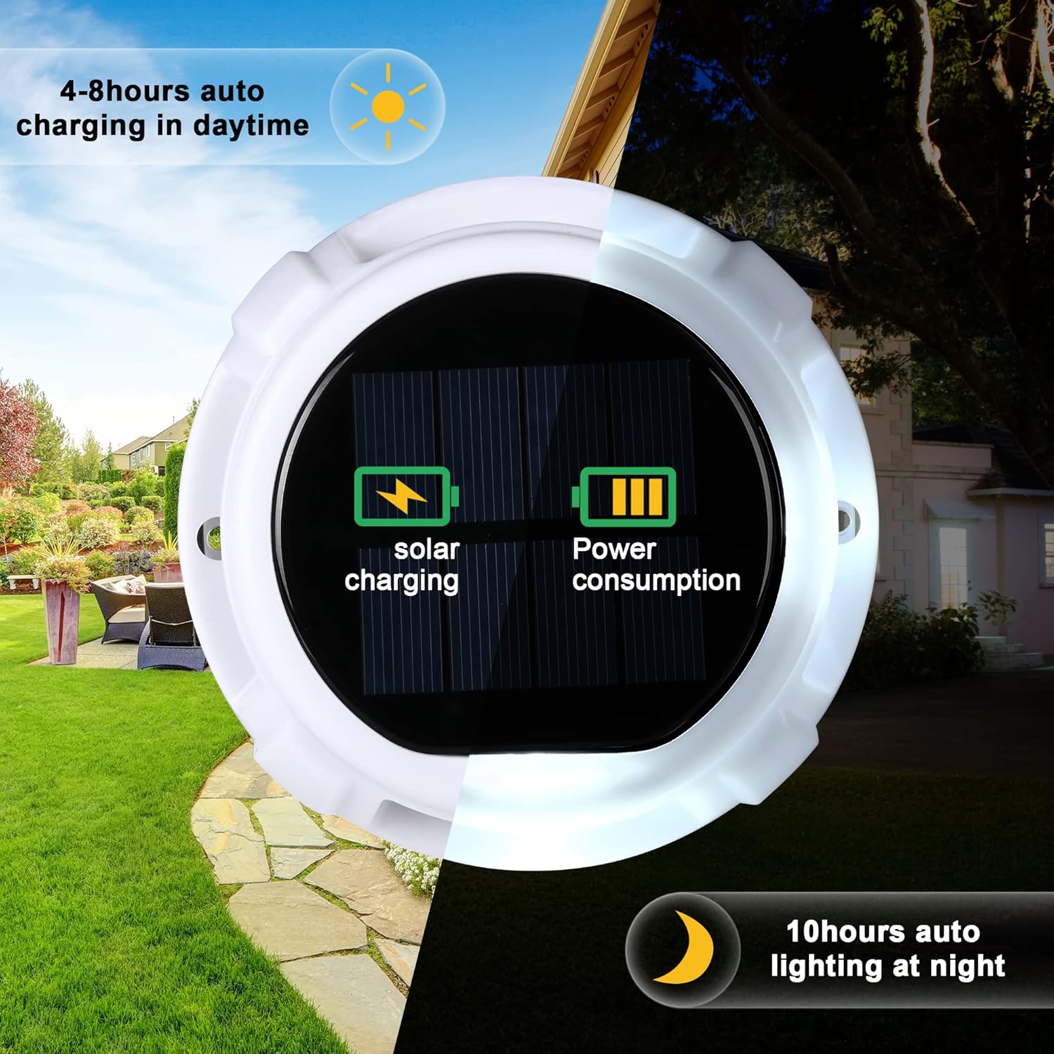 Solar Deck Lights Outdoor 8 Pack, Solar Driveway Lights, Dock Lights Solar Powered Waterproof LED Lights for Steps, Garden, Ground, Stair, Patio, Pathway, Landscape(Cold White)