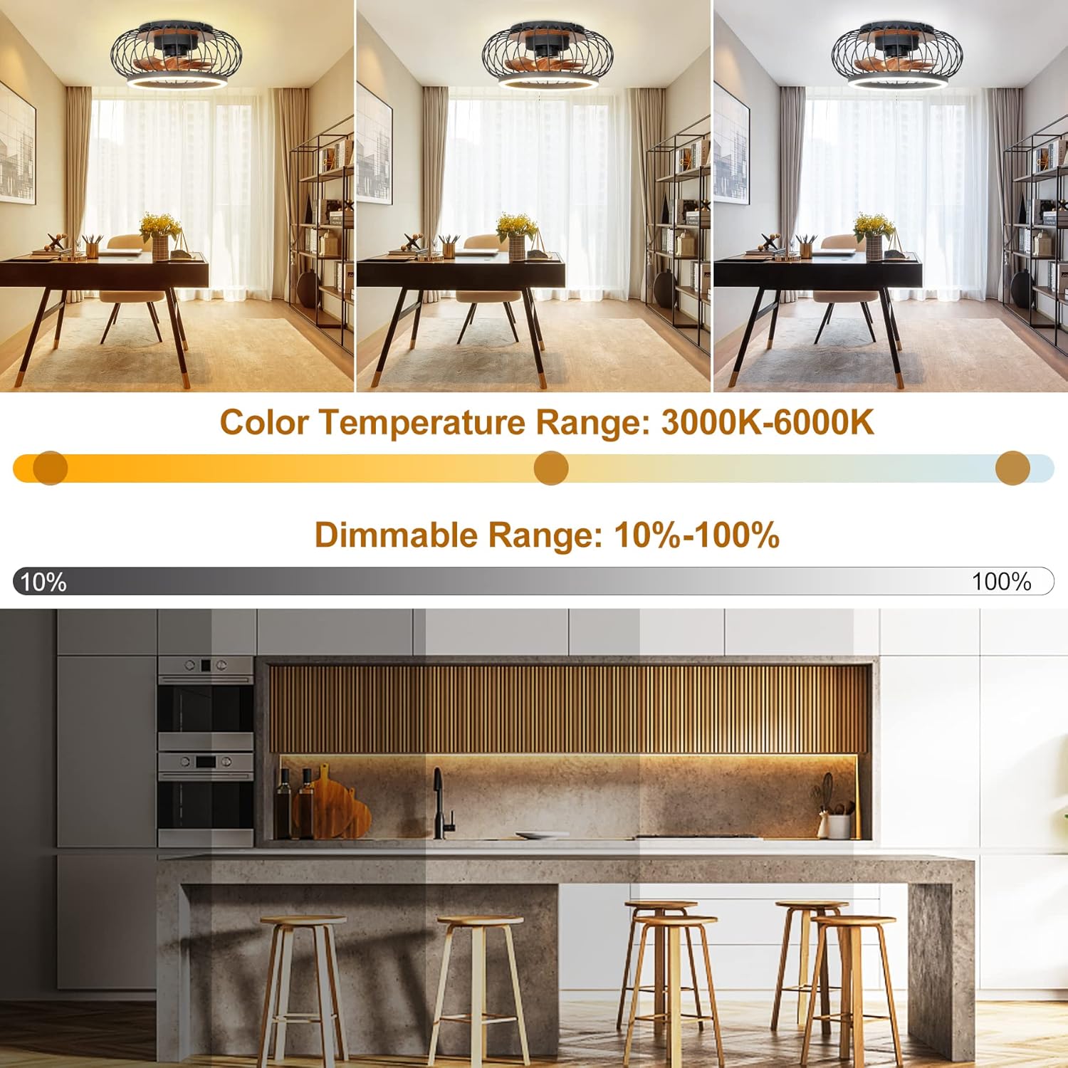 Cage Ceiling Fan with Lights Remote Control, 17”Small Industrial Bladeless Fan Light with 3 Speed, Smart 18W LED Dimmable Lighting Indoor Low Profile Ceiling Fan Flush Mount, 3 Color Changeable