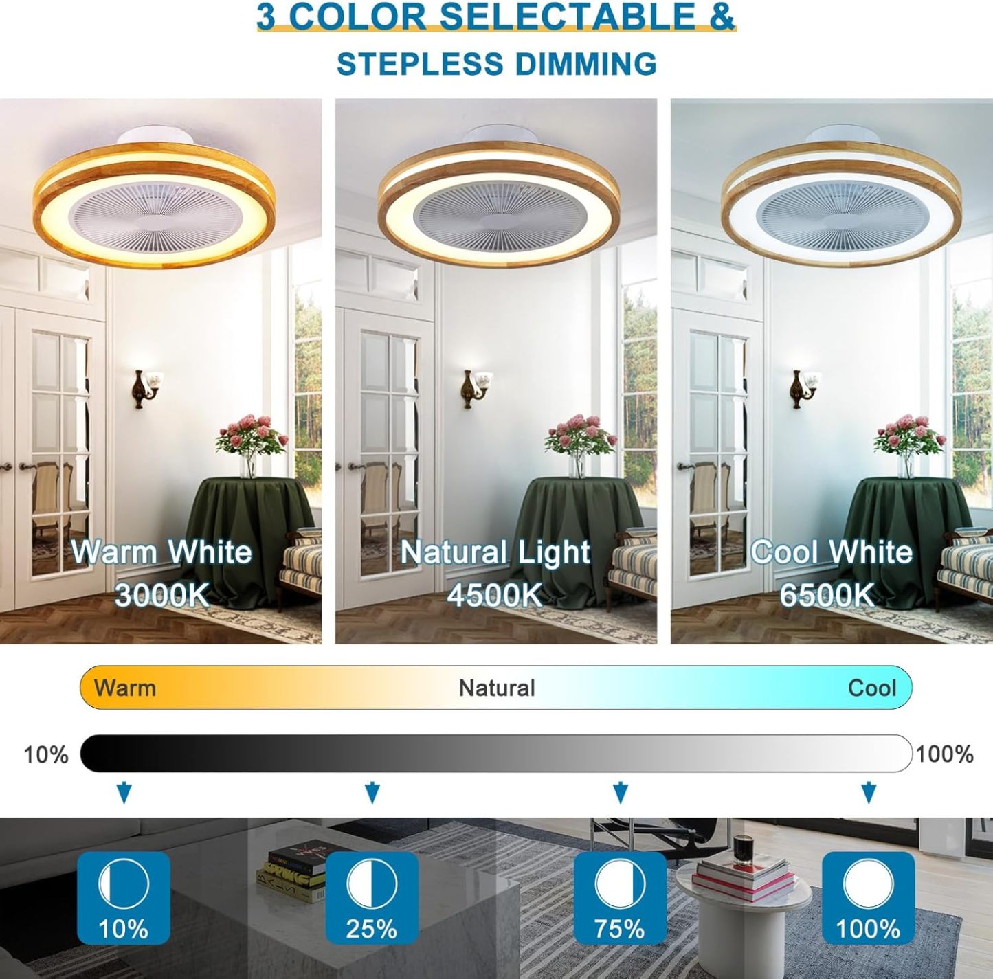 Ceiling Fan Mount for Bedroom: 20 Inch Wooden Bladeless Ceiling Fan with Light and Remote for Living Room Kitche - Modern Enclosed Led Fandelier with App Reversible 6 Wind Speed Dimmable