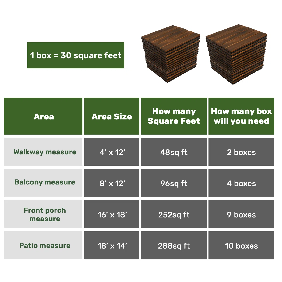 12.1'' x 12.1'' Wood Interlocking Deck Tiles