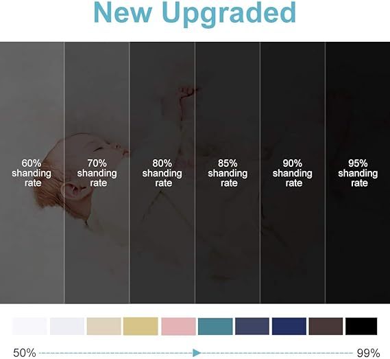 Patio Curtains Outdoor - Waterproof Heat UV Shade Privacy Blackout Curtains for Porch Gazebo Canopy Pergola Garage Sun Room Decor, 84 Width x 84 inch Length, 1 Panel, Biscotti Beige