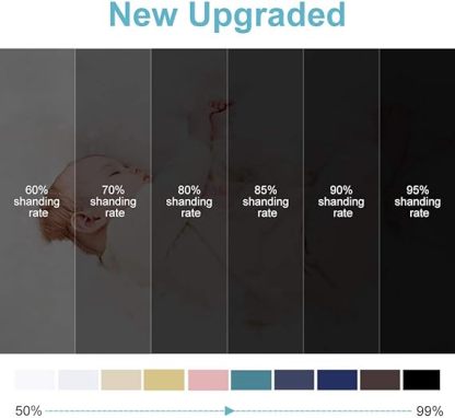 Patio Curtains Outdoor - Waterproof Heat UV Shade Privacy Blackout Curtains for Porch Gazebo Canopy Pergola Garage Sun Room Decor, 84 Width x 84 inch Length, 1 Panel, Biscotti Beige