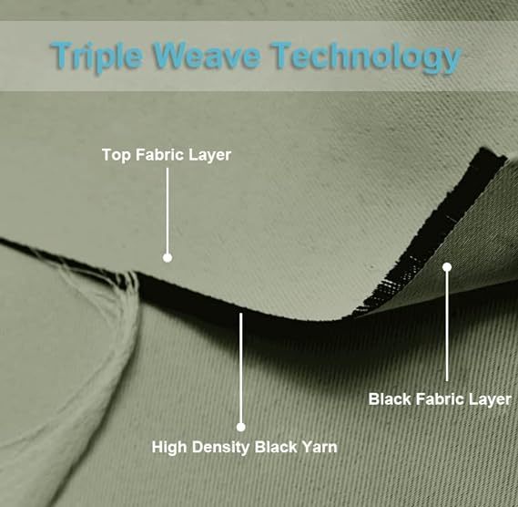 Outdoor Curtains for Patio, Waterproof Blackout UV Protection Outside Decor for Porch Swimming Pool Hut Garden Pavilion Pop Up Tent Pergola Balcony, W 52 x L 84, 1 Panel, Sage Green