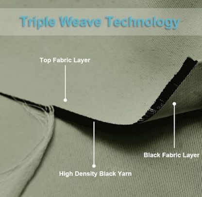 Outdoor Curtains for Patio, Waterproof Blackout UV Protection Outside Decor for Porch Swimming Pool Hut Garden Pavilion Pop Up Tent Pergola Balcony, W 52 x L 84, 1 Panel, Sage Green