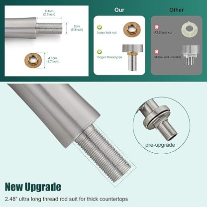 Brushed Nickel Bathroom Faucet Cold Water Only SUS304 Stainless Steel Single Handle One Hole Deck Mounted Lavatory Tap Single Switch 3/8" Hose with Male 3/8" - Female 1/2" Adapter(Drain not Included)