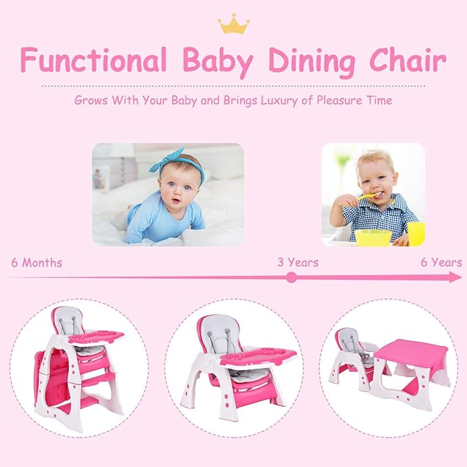 5 in 1 High Chair, Convertible Highchair for Babies and Toddlers/Table Chair Set