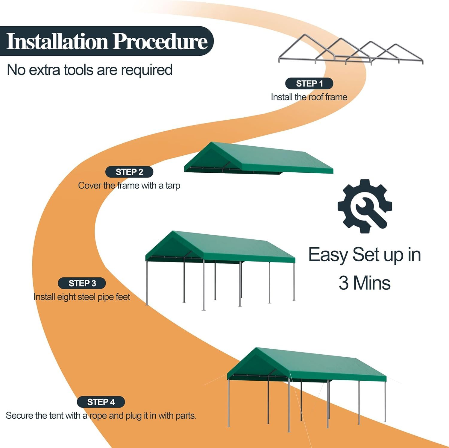 10x20ft Heavy Duty Carport with UV Resistant Canopy, Powder-Coated Steel Frame