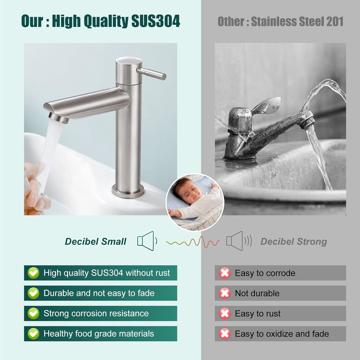Cold Water Only Bathroom Sink Faucet Stainless Steel SUS304 Brushed Nickel Single Handle One Hole Deck Mount Lavatory Faucet (Drain Not Included)