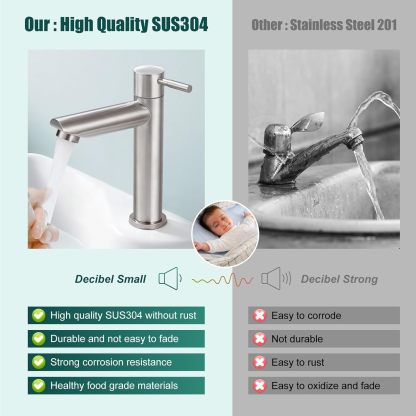 Cold Water Only Bathroom Sink Faucet Stainless Steel SUS304 Brushed Nickel Single Handle One Hole Deck Mount Lavatory Faucet (Drain Not Included)