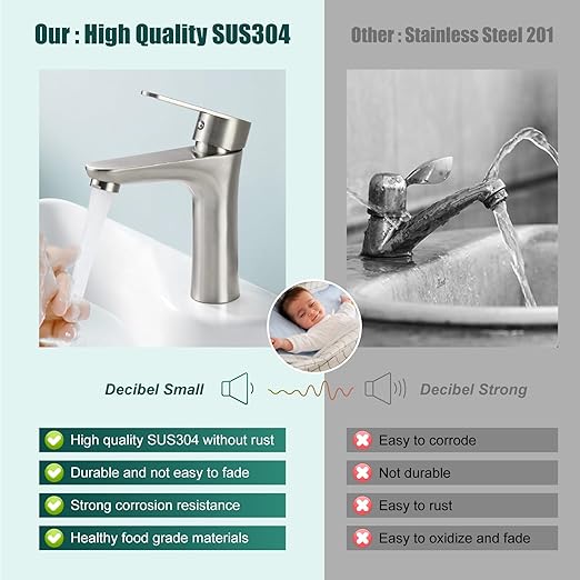 Brushed Nickel Bathroom Faucet Single Handle 1 Hole SUS304 Stainless Steel Deck Mount Lavatory Single Switch Basin Sink Hot and Cold Water Mixer Tap with Pop Up Drain