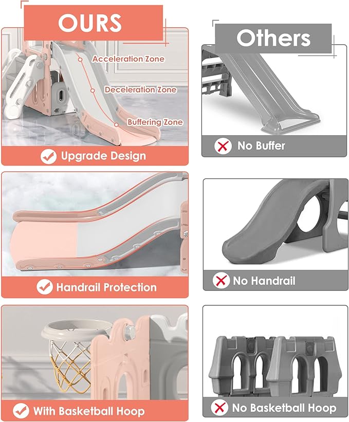 7 in 1 Toddler Slide, L-Shaped Kids Slide for Toddlers Age 1+