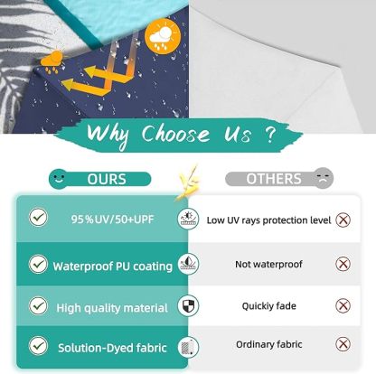 Crank and Cross Base, Outdoor Cantilever Hanging Umbrella