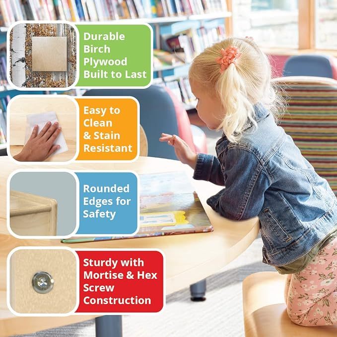 Baby Changing Supply Shelf, Hanging Wall Mount, Greenguard Gold Certified