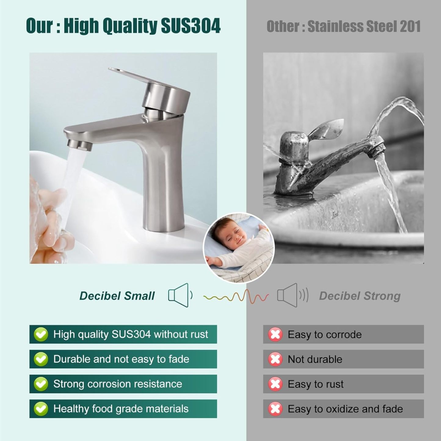 Brushed Nickel Bathroom Faucet Cold Water Only SUS304 Stainless Steel Single Handle One Hole Deck Mounted Lavatory Tap Single Switch 3/8" Hose with Male 3/8" - Female 1/2" Adapter(Drain not Included)