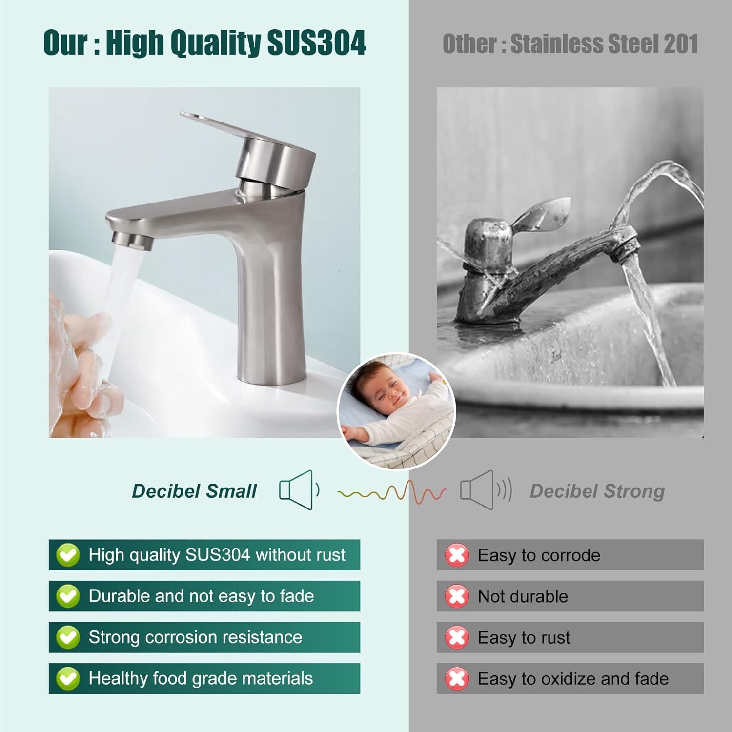 Brushed Nickel Bathroom Faucet Cold Water Only SUS304 Stainless Steel Single Handle One Hole Deck Mounted Lavatory Tap Single Switch 3/8" Hose with Male 3/8" - Female 1/2" Adapter(Drain not Included)