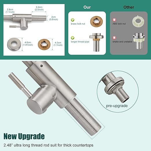 Cold Only Water Kitchen Faucet Brushed Nickel Heyalan Single Lever Handle 304 Stainless Steel Commercial Bar Tap Decked Mounted 360 Degree Swivel Spout Longer Thread Pipe