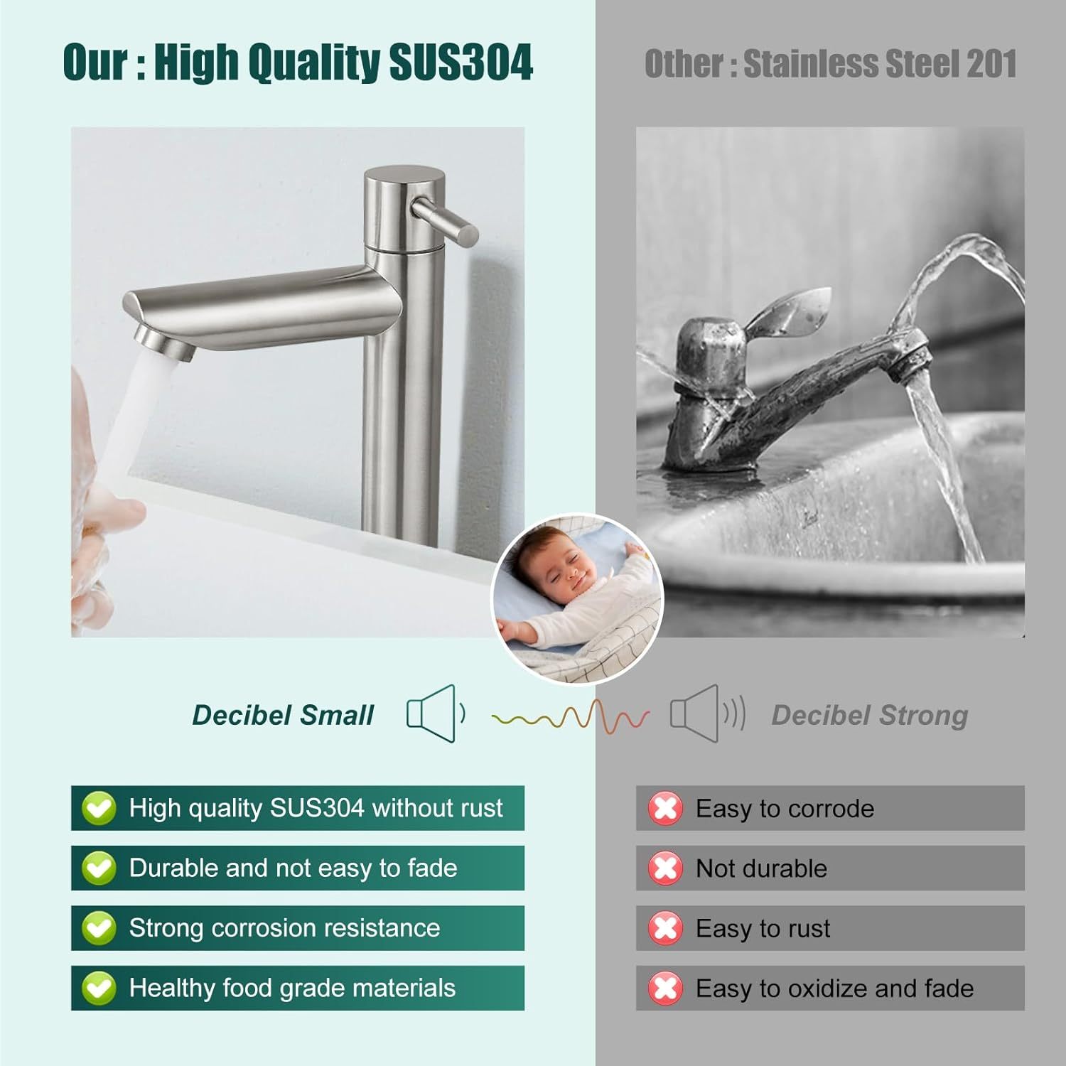 Brushed Nickel Bathroom Sink Faucet Cold Water Only Tall Body SUS304 Stainless Steel Straight Spout Single Handle One Hole Deck Mount Lavatory Faucet with Supply Water Hose(Drain Not Included)